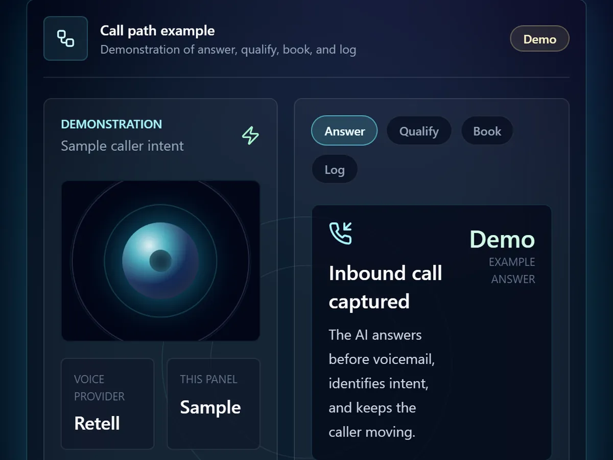 qali.ai demo panel showing an inbound call captured and answered before voicemail